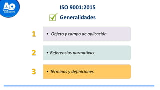 ISO 9001:2015
• Objeto y campo de aplicación
1
• Referencias normativas
2
• Términos y definiciones
3
Generalidades
 
