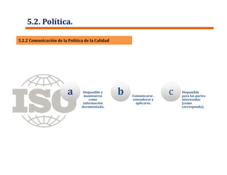 5.2.2 Comunicación de la Política de la Calidad5.2.2 Comunicación de la Política de la Calidad
5.2. Política.
Disponible y
mantenerse
como
información
documentada.
aa Comunicarse ,
entenderse y
aplicarse.
bb Disponible
para las partes
interesadas
(como
corresponda).
cc
 