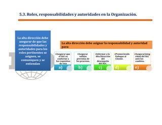 •Asegurar que
el SGC es
conforme a
los requisitos
de esta
norma.
a)
•Asegurar
salidas
previstas de
los procesos.
b)
•Informar a la
Alta Dirección
del
desempeño
del SGC.
c)
•Promoviendo
Enfoque al
Cliente.
d)
•Asegurarinteg
ridad del SGC
ante los
cambios.
e)
La alta dirección debe
asegurar de que las
responsabilidades y
autoridades para los
roles pertinentes se
asignen, se
comuniquen y se
entiendan
5.3. Roles, responsabilidades y autoridades en la Organización.
La alta dirección debe asignar la responsabilidad y autoridad
para:
La alta dirección debe asignar la responsabilidad y autoridad
para:
 