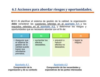 6.1 Acciones para abordar riesgos y oportunidades.
6.1.1 Al planificar el sistema de gestión de la calidad, la organización
debe considerar las cuestiones referidas en el apartado 4.1 y los
requisitos referidos en el apartado 4.2, y determinar los riesgos y
oportunidades que es necesario abordar con el fin de:
Apartado 4.1
Comprensión de la
organización y de su contexto
Apartado 4.2
Comprensión de las necesidades y
expectativas de las partes interesadas
a)
• Asegurar que
el sistema de
gestión de la
calidad pueda
lograr sus
resultados
previstos;
b)
• aumentar los
efectos
deseables;
c)
• prevenir o
reducir
efectos no
deseados;
d)
• lograr la
mejora.
 