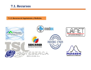7.1.5. Recursos de Seguimiento y Medición7.1.5. Recursos de Seguimiento y Medición
7.1. Recursos
 