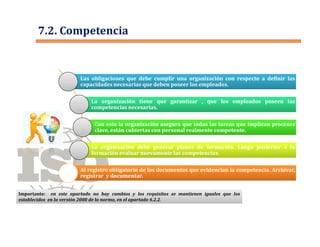 7.2. Competencia
Las obligaciones que debe cumplir una organización con respecto a definir las
capacidades necesarias que deben poseer los empleados.
Las obligaciones que debe cumplir una organización con respecto a definir las
capacidades necesarias que deben poseer los empleados.
La organización tiene que garantizar , que los empleados poseen las
competencias necesarias.
La organización tiene que garantizar , que los empleados poseen las
competencias necesarias.
Con esto la organización asegura que todas las tareas que implican procesos
clave, están cubiertas con personal realmente competente.
Con esto la organización asegura que todas las tareas que implican procesos
clave, están cubiertas con personal realmente competente.
La organización debe generar planes de formación. Luego posterior a la
formación evaluar nuevamente las competencias.
La organización debe generar planes de formación. Luego posterior a la
formación evaluar nuevamente las competencias.
Al registro obligatorio de los documentos que evidencian la competencia. Archivar,
registrar y documentar.
Al registro obligatorio de los documentos que evidencian la competencia. Archivar,
registrar y documentar.
Importante: en este apartado no hay cambios y los requisitos se mantienen iguales que los
establecidos en la versión 2008 de la norma, en el apartado 6.2.2.
Importante: en este apartado no hay cambios y los requisitos se mantienen iguales que los
establecidos en la versión 2008 de la norma, en el apartado 6.2.2.
 
