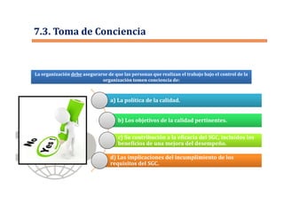 7.3. Toma de Conciencia
La organización debe asegurarse de que las personas que realizan el trabajo bajo el control de la
organización tomen conciencia de:
a) La política de la calidad.a) La política de la calidad.
b) Los objetivos de la calidad pertinentes.b) Los objetivos de la calidad pertinentes.
c) Su contribución a la eficacia del SGC, incluidos los
beneficios de una mejora del desempeño.
c) Su contribución a la eficacia del SGC, incluidos los
beneficios de una mejora del desempeño.
d) Las implicaciones del incumplimiento de los
requisitos del SGC.
d) Las implicaciones del incumplimiento de los
requisitos del SGC.
 