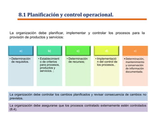 8.1 Planificación y control operacional.
La organización debe planificar, implementar y controlar los procesos para la
provisión de productos y servicios:
La organización debe controlar los cambios planificados y revisar consecuencia de cambios no
previstos.
a)
• Determinación
de requisitos.
b)
• Establecimient
o de criterios
para procesos,
productos y
servicios. ;
c)
• Determinación
de recursos;
d)
• Implementació
n del control de
los procesos..
e)
•Determinación,
mantenimiento
y conservación
de información
documentada.
La organización debe asegurarse que los procesos contratado externamente estén controlados
(8.4).
 