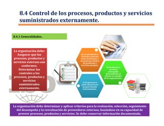 8.4.1 Generalidades.8.4.1 Generalidades.
8.4 Control de los procesos, productos y servicios
suministrados externamente.
La organización debe:
Asegurar que los
procesos, productos y
servicios externos son
conformes.
Determinar los
controles a los
procesos, productos y
servicios
suministrados
externamente.
c) Un proceso o
parte del proceso
proporcionado
externamente..
b) Productos y
servicios
entregados
directamente al
cliente en nombre
de la organización..
a) Los productos y
servicios externos
están destinados a
incorporase dentro
de productos y
servicios propios..
La organización debe determinar y aplicar criterios para la evaluación, selección, seguimiento
del desempeño y la reevaluación de proveedores externos, basándose en su capacidad de
proveer procesos, productos y servicios. Se debe conservar información documentada.
 