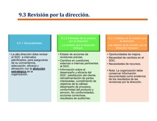 9.3 Revisión por la dirección.
9.3.1 Generalidades.
• La alta dirección debe revisar
el SGC a intervalos
planificados, para asegurarse
de su conveniencia,
adecuación, eficacia y
alineación con la dirección
estratégica de la
organización.
9.3.2 Entradas de la revisión
por la dirección
La revisión por la dirección
incluye:.
• Estado de acciones de
revisiones previas.
• Cambios en cuestiones
externas e internas pertinentes
al SGC.
• Información sobre el
desempeño y eficacia del
SGC: satisfacción del cliente,
retroalimentación de partes
interesadas, cumplimiento de
objetivos de la calidad,
desempeño de procesos,
conformidad del producto y
servicio, No conformidades,
acciones correctivas,
resultados de auditorías.
9.3.3 Salidas de la revisión por
la dirección.
Las salidas de la revisión por la
dirección incluyen:
• Oportunidades de mejora.
• Necesidad de cambios en el
SGC.
• Necesidades de recursos.
• Nota: La organización debe
conservar información
documentada como evidencia
de los resultados de las
revisiones por la dirección.
 