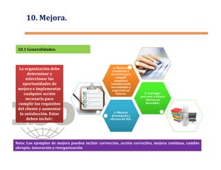10.1 Generalidades.10.1 Generalidades.
10. Mejora.
La organización debe
determinar y
seleccionar las
oportunidades de
mejora e implementar
cualquier acción
necesaria para
cumplir los requisitos
del cliente y aumentar
la satisfacción. Estas
deben incluir:
c. Mejorar
desempeño y
eficacia de SGC.
b. Corregir,
prevenir o rducir
efectos no
deseados.
a. Mejorasr
productos y
servicios para
cumplir
requistos,
considerando
necesidades y
expectativas
futuras.
Nota: Los ejemplos de mejora pueden incluir corrección, acción correctiva, mejora continua, cambio
abrupto, innovación y reorganización
 