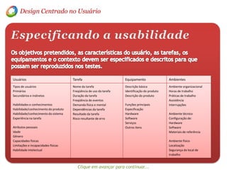 Design Centrado no UsuárioDefinições e conceitos• A eficácia é a precisão com que os usuários alcançam objetivos específicos.• A eficiência são os recursos gastos para atingir os objetivos específicos• A satisfação é a ausência  do desconforto e presença de pontos positivos• O contexto são os usuários, tarefas, equipamentos e ambientes físico e ambientalClique em avançar para continuar...