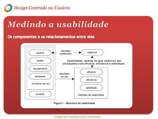 Design Centrado no UsuárioMedindo a usabilidadePelo menos uma medida para eficiência, eficácia e satisfação devem ser informadasClique em avançar para continuar...