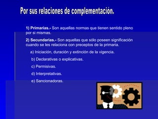 Por sus relaciones de complementación. 1) Primarias.-  Son aquellas normas que tienen sentido pleno por si mismas. 2) Secundarias.-  Son aquellas que sólo poseen significación cuando se les relaciona con preceptos de la primaria. a) Iniciación, duración y extinción de la vigencia. b) Declarativas o explicativas. c) Permisivas. d) Interpretativas. e) Sancionadoras. 