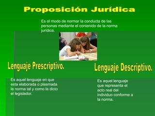 Proposición Jurídica Lenguaje Prescriptivo. Lenguaje Descriptivo. Es el modo de normar la conducta de las personas mediante el contenido de la norma jurídica. Es aquel lenguaje en que esta elaborada o plasmada la norma tal y como la dicto el legislador. Es aquel lenguaje que representa el acto real del individuo conforme a la norma. 