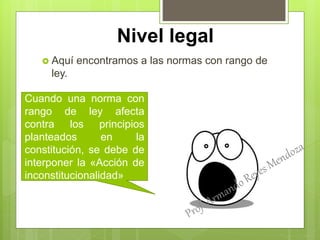  Aquí encontramos a las normas con rango de
ley.
Nivel legal
Cuando una norma con
rango de ley afecta
contra los principios
planteados en la
constitución, se debe de
interponer la «Acción de
inconstitucionalidad»
 