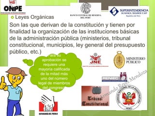  Leyes Orgánicas
Son las que derivan de la constitución y tienen por
finalidad la organización de las instituciones básicas
de la administración pública (ministerios, tribunal
constitucional, municipios, ley general del presupuesto
público, etc.)
Para su
aprobación se
requiere una
mayoría calificada
de la mitad más
uno del número
legal de miembros
del congreso.
 