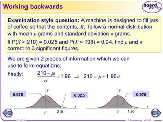 © Boardworks Ltd 2005
31 of 33
Examination style question: A machine is designed to fill jars
of coffee so that the contents, X, follow a normal distribution
with mean μ grams and standard deviation σ grams.
If P(X > 210) = 0.025 and P(X < 198) = 0.04, find μ and σ
correct to 3 significant figures.
μ 210
0.975
0 1.96
. .
210
1 96 210 1 96

 


   
0.025
Working backwards
We are given 2 pieces of information which we can
use to form equations:
Firstly:
0.975
 