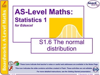 Comprehensive Guide to Normal Distribution in AS-Level Maths for ...