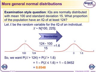 Comprehensive Guide to Normal Distribution in AS-Level Maths for ...