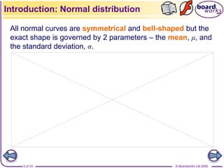 Comprehensive Guide to Normal Distribution in AS-Level Maths for ...
