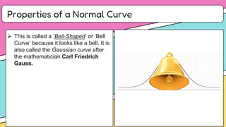Comprehensive Guide to Normal Distribution and Its Applications in ...