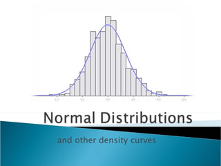 and other density curves 