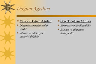 Doğum Ağrıları Yalancı Doğum Ağrıları Düzensiz kontraksiyonlar vardır Silinme ve dilatasyon ilerleyici değildir Gerçek doğum Ağrıları Kontraksiyonlar düzenlidir Silinme ve dilatasyon ilerleyicidir. 