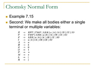 Normal-forms-for-Context-Free-Grammars.ppt