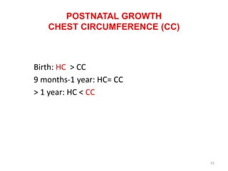 Normal Development Cc By Sa Normal growth in pediatrics | PPT