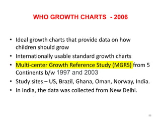 Normal growth in pediatrics | PPT