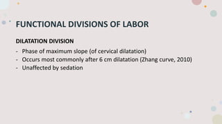 FUNCTIONAL DIVISIONS OF LABOR
DILATATION DIVISION
- Phase of maximum slope (of cervical dilatation)
- Occurs most commonly after 6 cm dilatation (Zhang curve, 2010)
- Unaffected by sedation
 