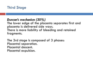 Third Stage
Duncan’s mechanism (20%)
The lower edge of the placenta separates first and
placenta is delivered side ways.
There is more liability of bleeding and retained
fragments.
The 3rd stage is composed of 3 phases:
Placental separation.
Placental descent.
Placental expulsion.
 