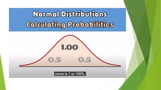 NORMAL-PROBABILITY-DISTRIBUTION with sample problems.pptx