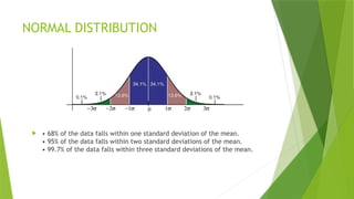 NORMAL-PROBABILITY-DISTRIBUTION with sample problems.pptx