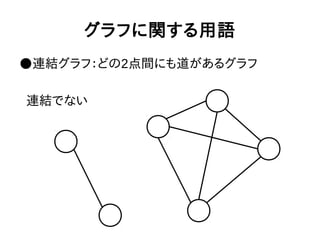 グラフに関する用語
●連結グラフ：どの2点間にも道があるグラフ
連結でない
 