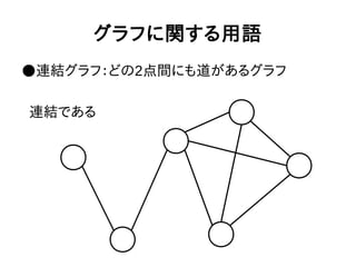 グラフに関する用語
●連結グラフ：どの2点間にも道があるグラフ
連結である
 
