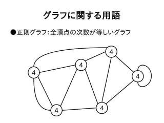 グラフに関する用語
●正則グラフ：全頂点の次数が等しいグラフ
4
4
4
4
4
4
 