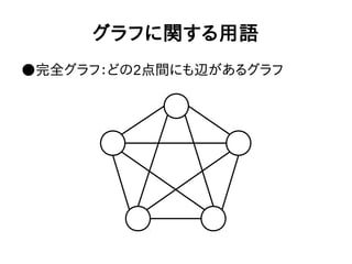 グラフに関する用語
●完全グラフ：どの2点間にも辺があるグラフ
 