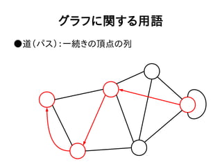 グラフに関する用語
●道（パス）：一続きの頂点の列
 