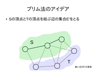 プリム法のアイデア
● Sの頂点とTの頂点を結ぶ辺の集合E'をとる
S
T
細い辺がE'の要素
 