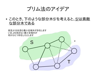 プリム法のアイデア
● このとき、下のような部分木S'を考えると、S'は素敵
な部分木である
S e
仮定よりSを含む最小全域木が存在します
いま、eを含まない最小全域木が
何かひとつ存在したとします
T
 