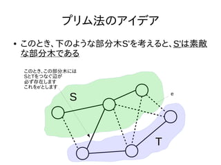 プリム法のアイデア
● このとき、下のような部分木S'を考えると、S'は素敵
な部分木である
S e
このとき、この部分木には
SとTをつなぐ辺が
必ず存在します
これをe'とします
T
 