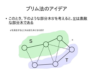 プリム法のアイデア
● このとき、下のような部分木S'を考えると、S'は素敵
な部分木である
S e
e'を消去するとこれはまた木になります
T
 