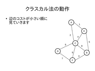 クラスカル法の動作
●
辺のコストが小さい順に
見ていきます
D
F
C
B
E
A
1
2
3
4
5
6
7
8
9
 