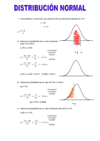 1.- Una población normal tiene una media de 80 una desviación estándar de 14.0

                            µ = 80

                                σ = 14


z




a) Calcule la probabilidad de un valor localizado
   entre 75.0 y 90.0

    p (75 ≤ x ≤ 90)
                                         Probabilidad
                                         acumulada.                      75 80   90
                                                                            μ
                                             0.7611
    z                                =
                                             0.3594

    z                                =




    p (75 ≤ x ≤ 90) = 0.7611 – 0.3594 = 0.4017



b) Calcule la probabilidad de un valor de 75.0 ó menor.

    p(x ≤ 75)
                                         Probabilidad
                                         acumulada.
                                             0.3594
    z

                p(x ≤ 75) = 0.3594
                                                                      75 80
                                                                         μ


c) Calcule la probabilidad de un valor localizado entre 55.0 y 70.0

    p (55 ≤ x ≤ 70)
                                         Probabilidad
                                         acumulada.
                                             0.2389
    z                                    =
                                             0.0367
 
