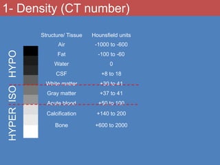 Normal & abnormal radiology of brain part ii | PPTX