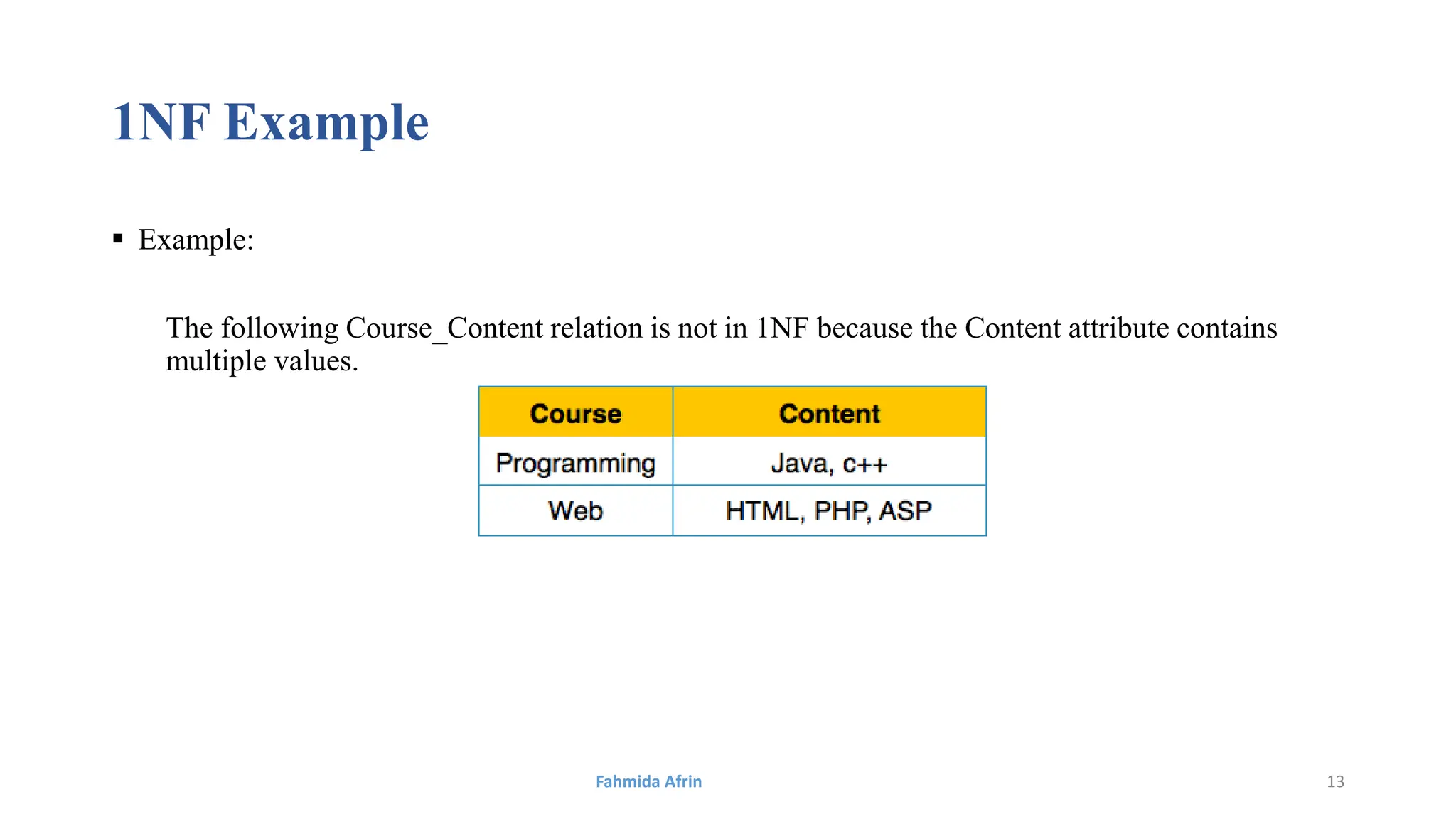 1NF Example
 Example:
The following Course_Content relation is not in 1NF because the Content attribute contains
multiple values.
Fahmida Afrin 13
 