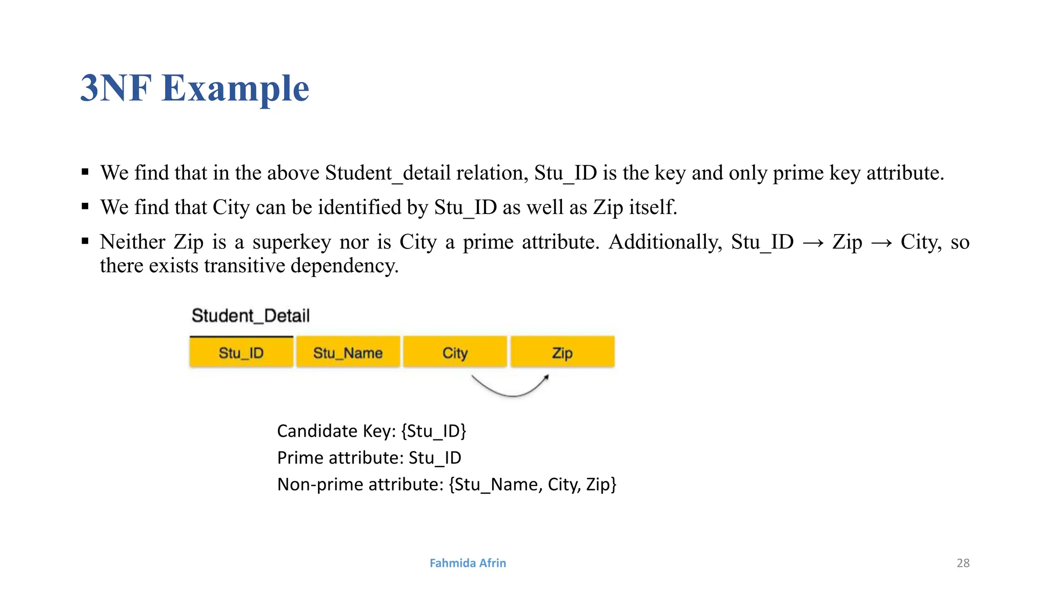 3NF Example
 We find that in the above Student_detail relation, Stu_ID is the key and only prime key attribute.
 We find that City can be identified by Stu_ID as well as Zip itself.
 Neither Zip is a superkey nor is City a prime attribute. Additionally, Stu_ID → Zip → City, so
there exists transitive dependency.
Candidate Key: {Stu_ID}
Prime attribute: Stu_ID
Non-prime attribute: {Stu_Name, City, Zip}
Fahmida Afrin 28
 