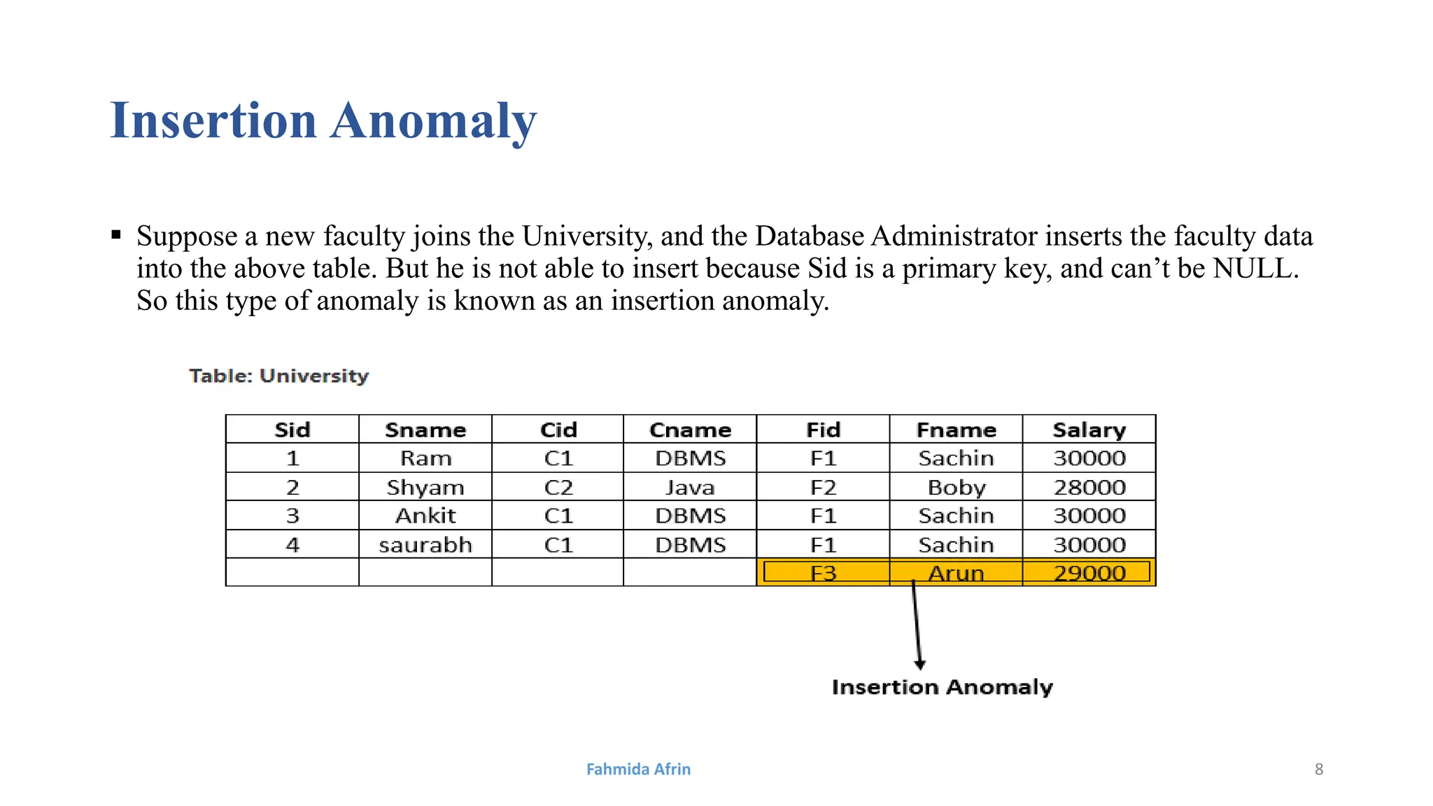 Insertion Anomaly
 Suppose a new faculty joins the University, and the Database Administrator inserts the faculty data
into the above table. But he is not able to insert because Sid is a primary key, and can’t be NULL.
So this type of anomaly is known as an insertion anomaly.
Fahmida Afrin 8
 