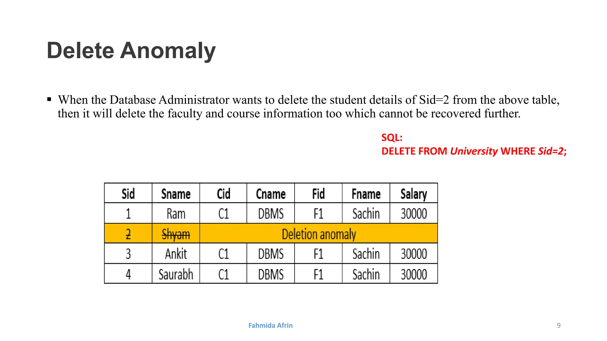 Delete Anomaly
 When the Database Administrator wants to delete the student details of Sid=2 from the above table,
then it will delete the faculty and course information too which cannot be recovered further.
SQL:
DELETE FROM University WHERE Sid=2;
Fahmida Afrin 9
 