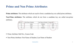 Prime and Non Prime Attributes
Prime attributes: The attributes which are used to form a candidate key are called prime attributes.
Non-Prime attributes: The attributes which do not form a candidate key are called non-prime
attributes.
 Prime Attribute: Roll No., Course Code
 Non-Prime Attribute: First Name of Student, Last Name of Student
Fahmida Afrin 17
 