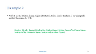 Example 2
 We will use the Student_Grade_Report table below, from a School database, as our example to
explain the process for 1NF.
Student_Grade_Report (StudentNo, StudentName, Major, CourseNo, CourseName,
InstructorNo, InstructorName, InstructorLocation, Grade)
Fahmida Afrin 40
 