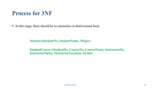 Process for 3NF
 At this stage, there should be no anomalies in third normal form.
Student (StudentNo, StudentName, Major)
StudentCourse (StudentNo, CourseNo, CourseName, InstructorNo,
InstructorName, InstructorLocation, Grade)
Fahmida Afrin 46
 
